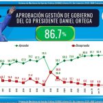 Las personas soberanas permiten: ¿Qué dicen las leyes?

 – Actualidad cr