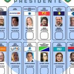 El delito de PLN no está del todo convencido de dar «súper rápido» a través del proyecto de la conferencia 4-3

 – Actualidad cr
