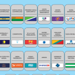 En el parlamento comenzó el debate sobre el presupuesto regular para 2026: los diputados cuestionan los recortes en educación y asuntos sociales.

 – Actualidad cr